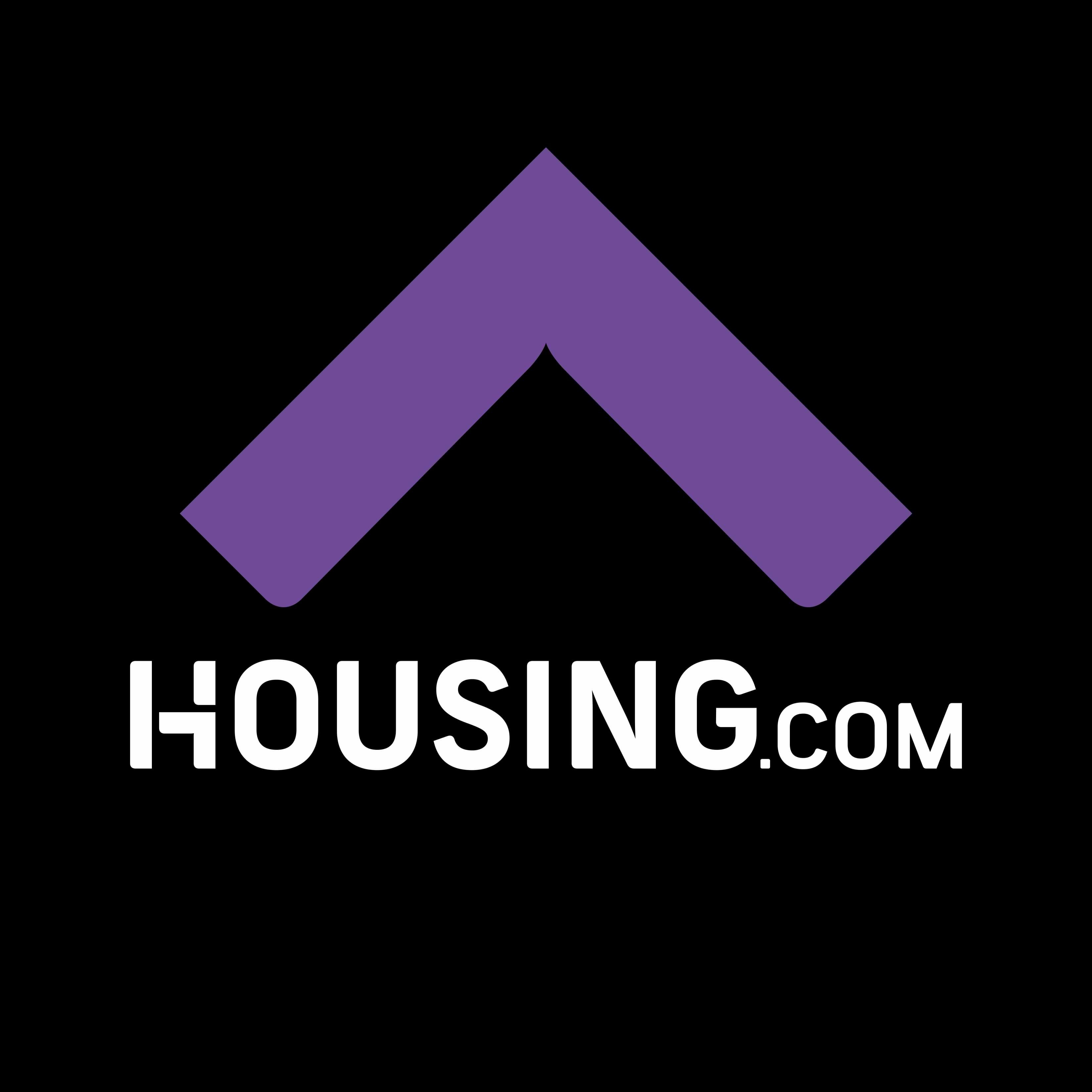 Housing.com